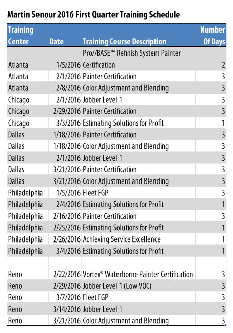 Martin Senour Announces First Quarter Training Schedule - CollisionWeek