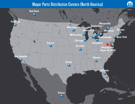 Mopar Parts Distribution Centers in North America