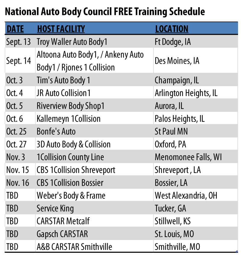 NABC FREE Training schedule