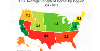 Collision Repair Length of Rental Regional Map