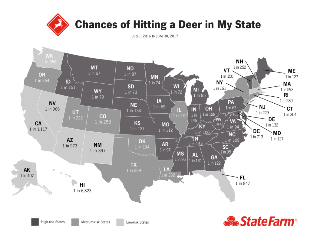 State Farm Deer Hit Chance by State