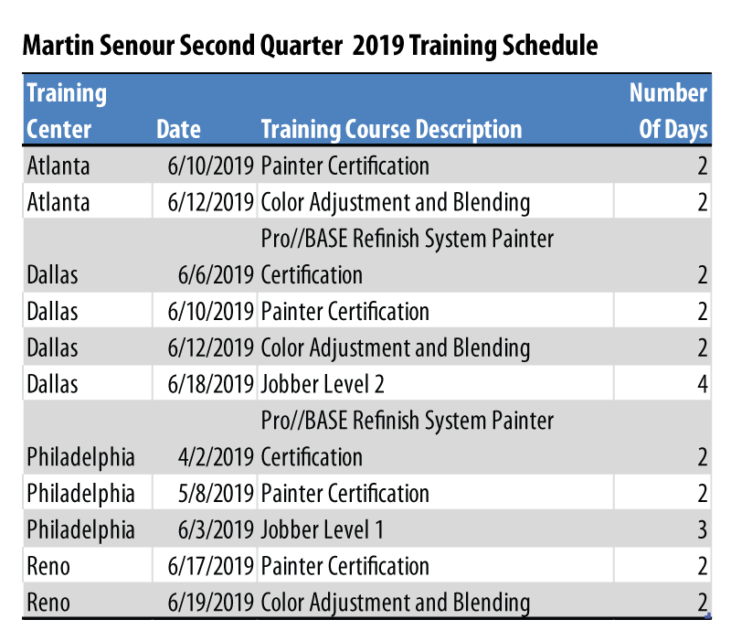 Martin Senour Q2 2019 Training Schedule