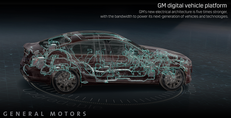 GM digital vehicle platform