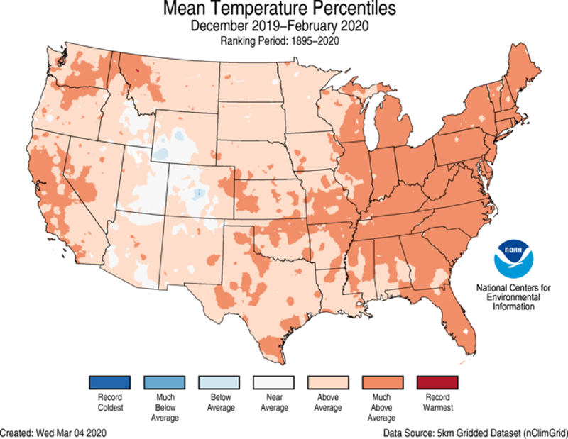 Winter 2020 U.S. Average Temperature Percentiles Map