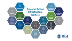 Federal Essential Worker Guidance