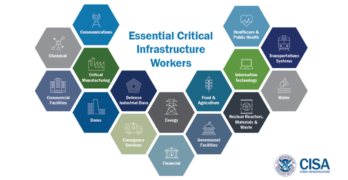 Federal Essential Worker Guidance