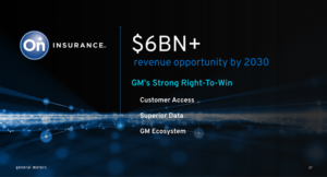 GM Plans $6 Billion Revenue Goal for OnStar Insurance by 2030 ...